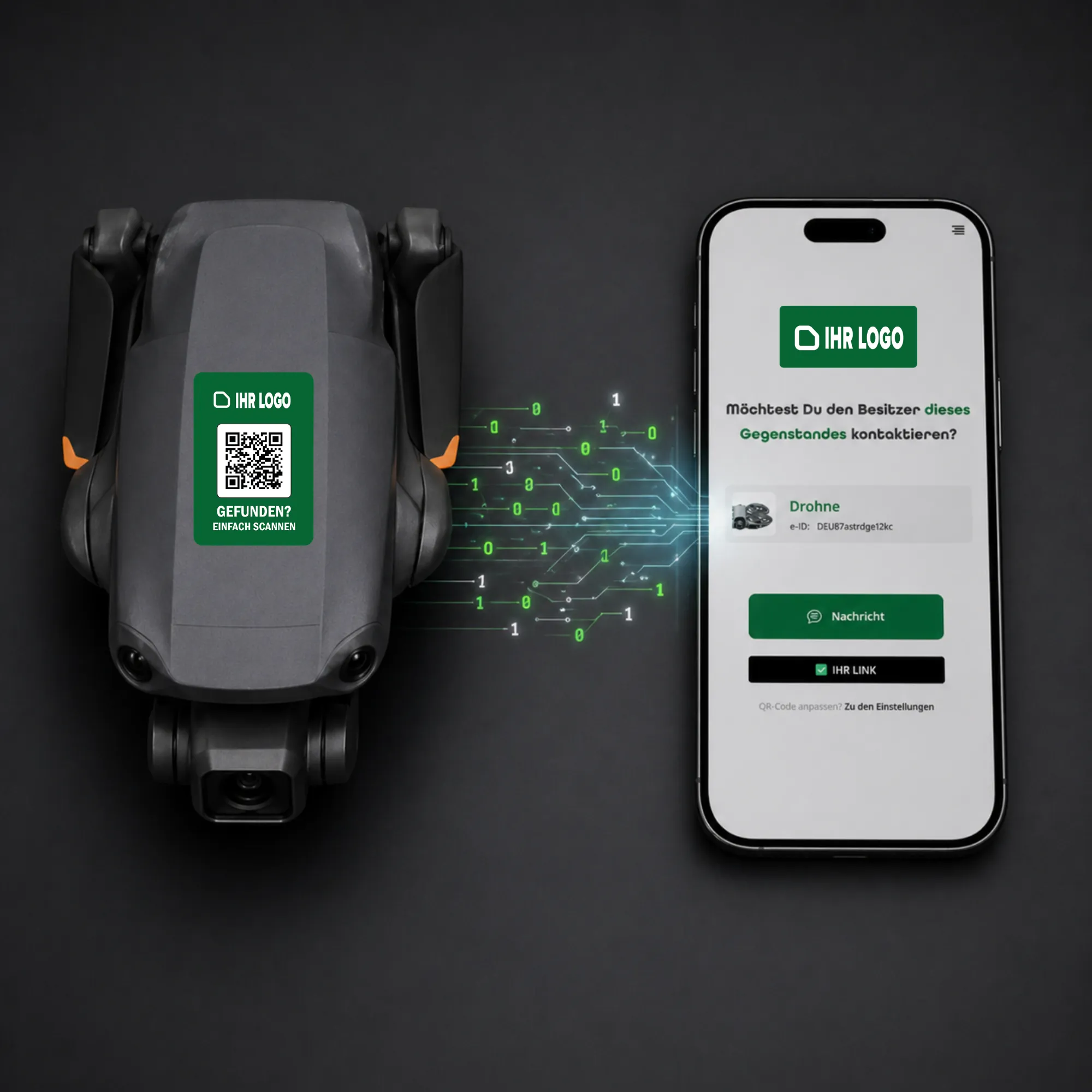 hiddencontact – Datenfluss Kontaktfunktion
