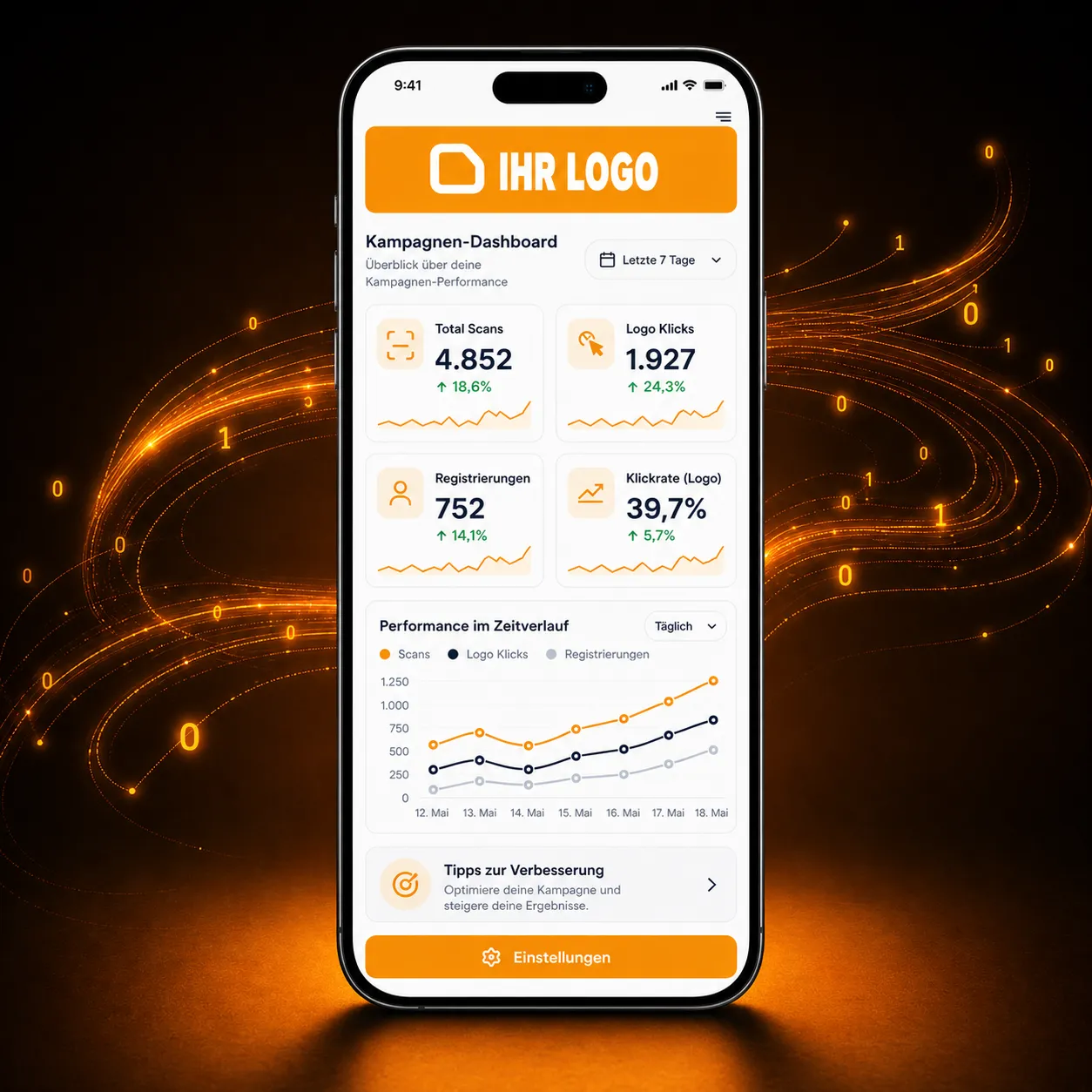 BrandTags Dashboard – Scan- und Nutzungsstatistiken