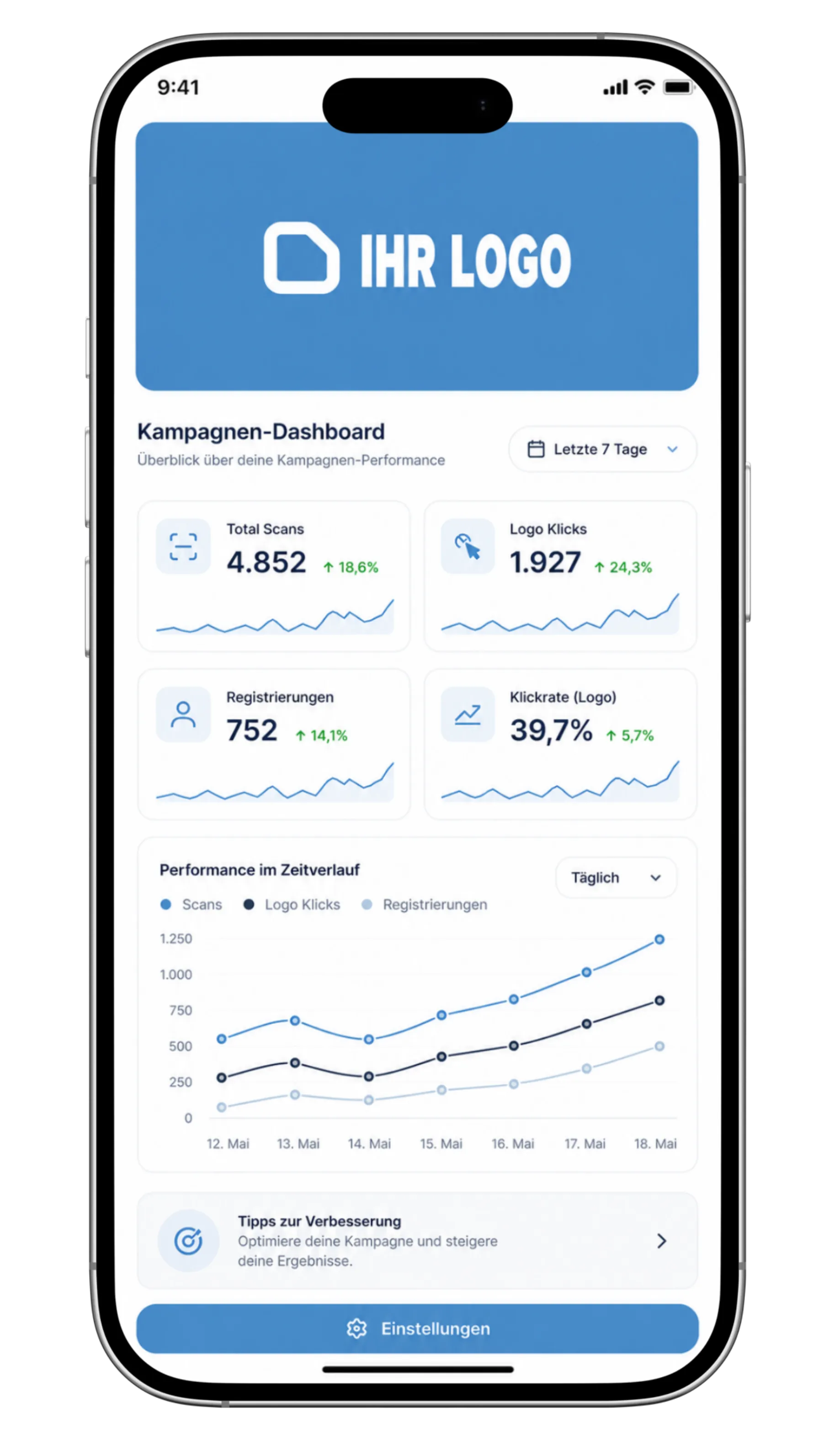 BrandTags Dashboard – Scan and usage statistics