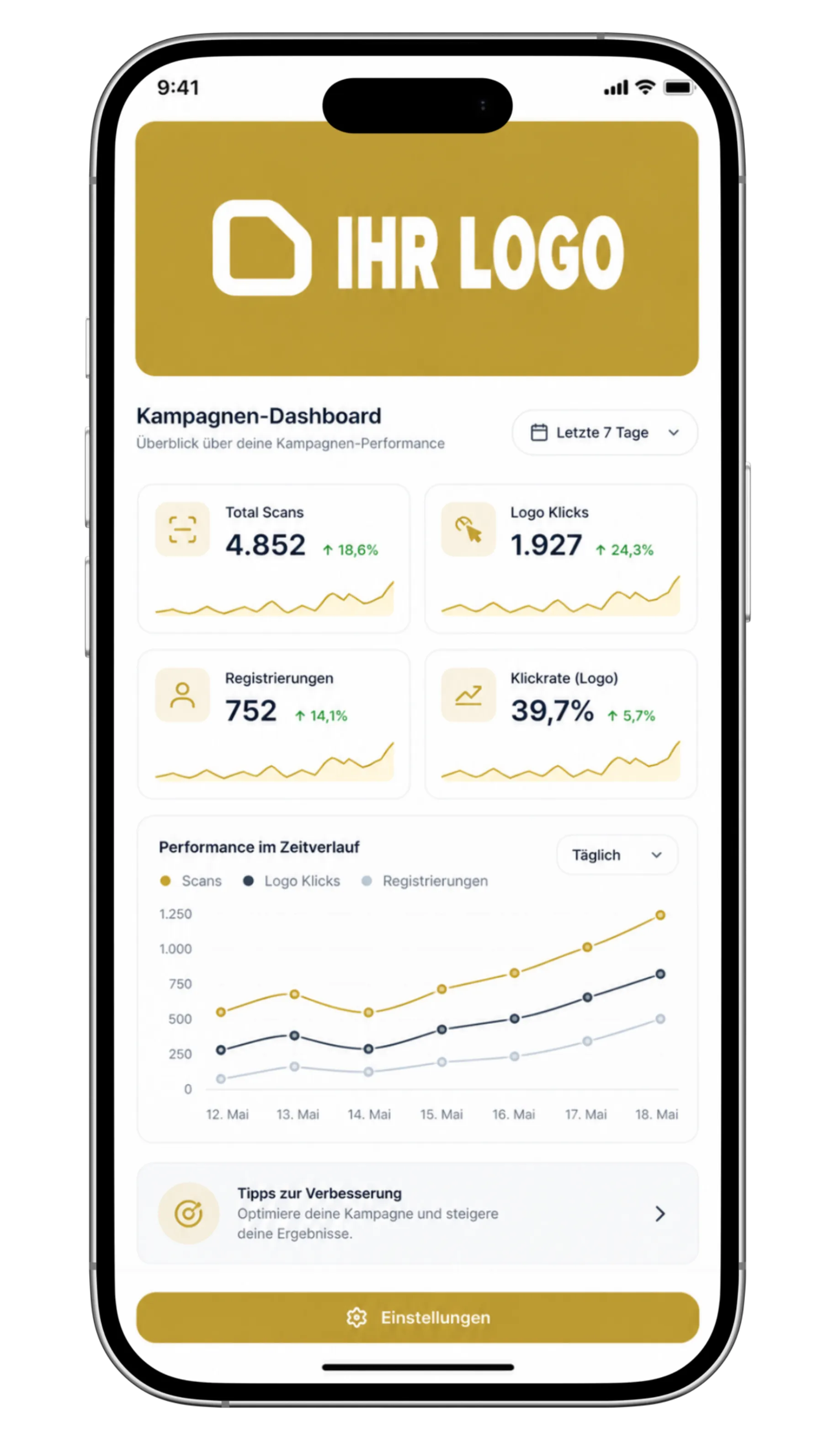 BrandTags Dashboard – Scan and usage statistics